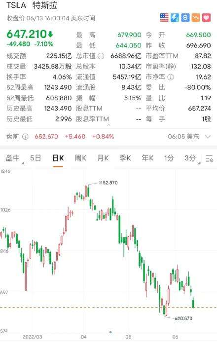 盛会卡盟-0.1元一万赞平台-快手刷双击,可以免费领取的代刷网,免费领取1000名片赞的简单介绍