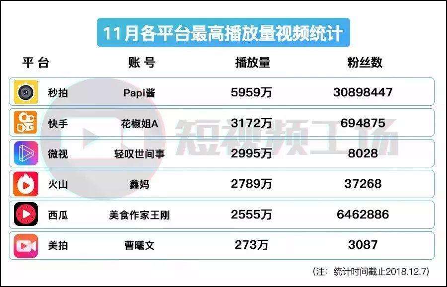 关于快手上100万粉丝一个月能挣多少钱？|淘宝|快手|粉丝|网红|主播|抖音的信息