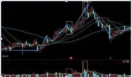 包含中石油股价跌破8元刷最低记录股神:持有20年或可解套_热点新闻-临沂大众网的词条 包含中石油股价跌破8元刷最低记录股神:持有20年或可解套_热点新闻-临沂大众网的词条