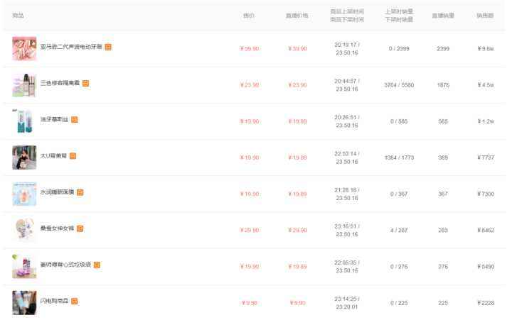 包含刷快手死粉-快手涨活粉软件-我要软文网的词条