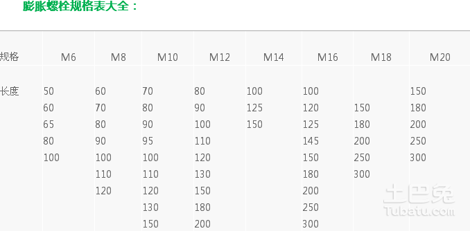 关于哪位清楚卷扬机的规格型号有哪些？_土巴兔装修问答的信息
