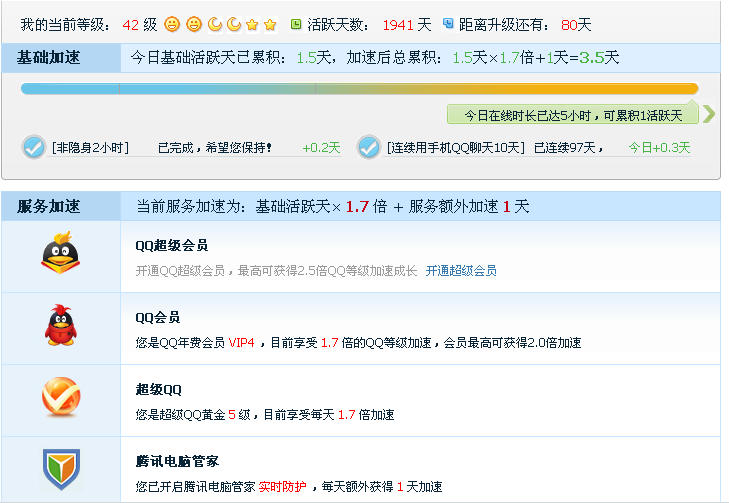 qq超级会员最低5折开通鼠你最有钱最低120元一年(5-7折)-有奖之家的简单介绍 qq超级会员最低5折开通鼠你最有钱最低120元一年(5-7折)-有奖之家的简单介绍