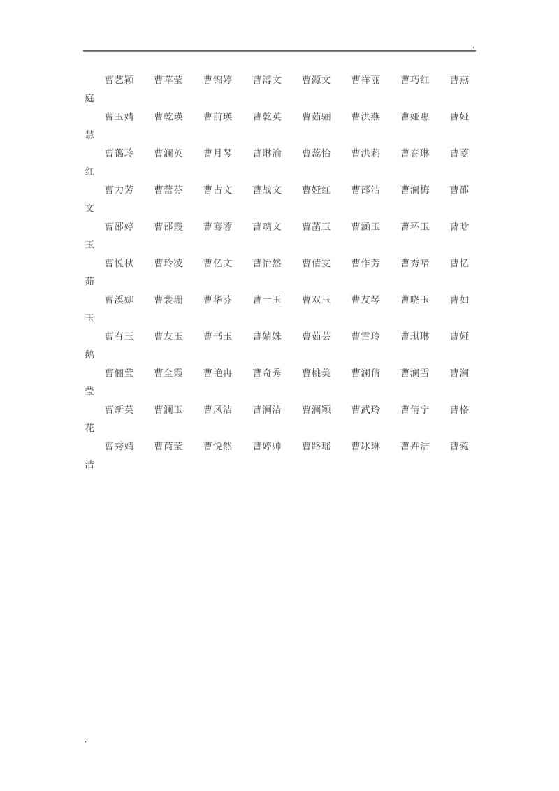 关于包装公司取名字大全,宝宝起名大全免费取名新生儿,珊字起名大全的信息 关于包装公司取名字大全,宝宝起名大全免费取名新生儿,珊字起名大全的信息