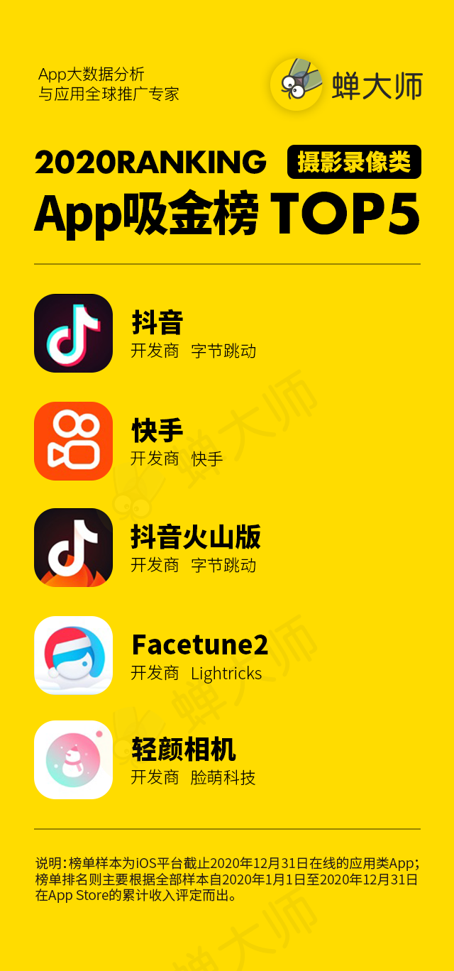 包含拼多多助力网站-快手双击在线刷平台_快手刷双击播放的词条