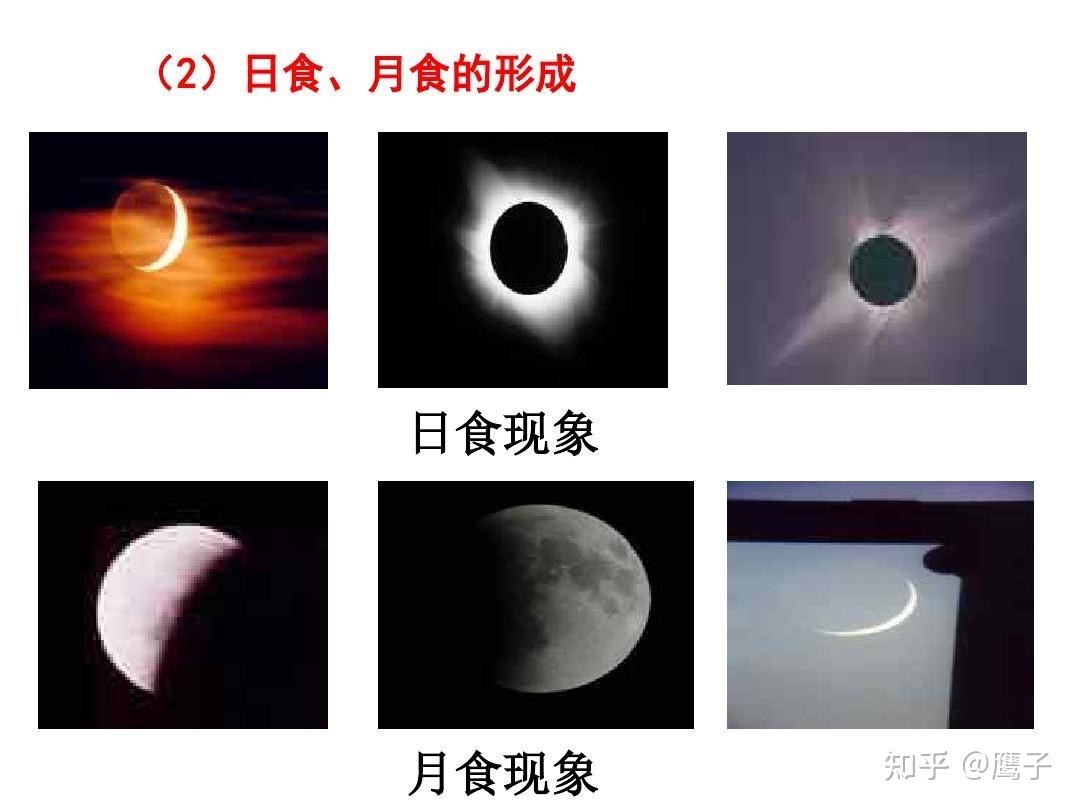 月食_400字|「名校作文大全」的简单介绍 月食_400字|「名校作文大全」的简单介绍