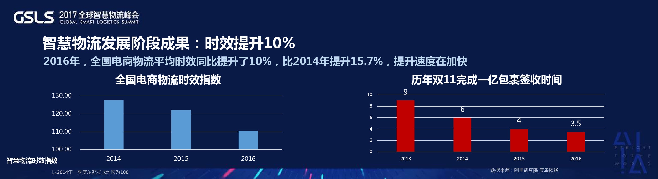 “新基建”到底包括哪些?餐饮眼下的盈利点;引流拓客与存量改造_智慧零售与餐饮的简单介绍 “新基建”到底包括哪些?餐饮眼下的盈利点;引流拓客与存量改造_智慧零售与餐饮的简单介绍