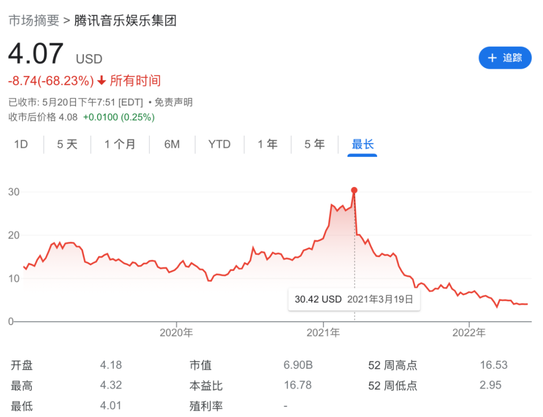 全网最低价刷双击-抖音业务自助下单平台,抖音播放_爱情诗句_好词好句网的简单介绍