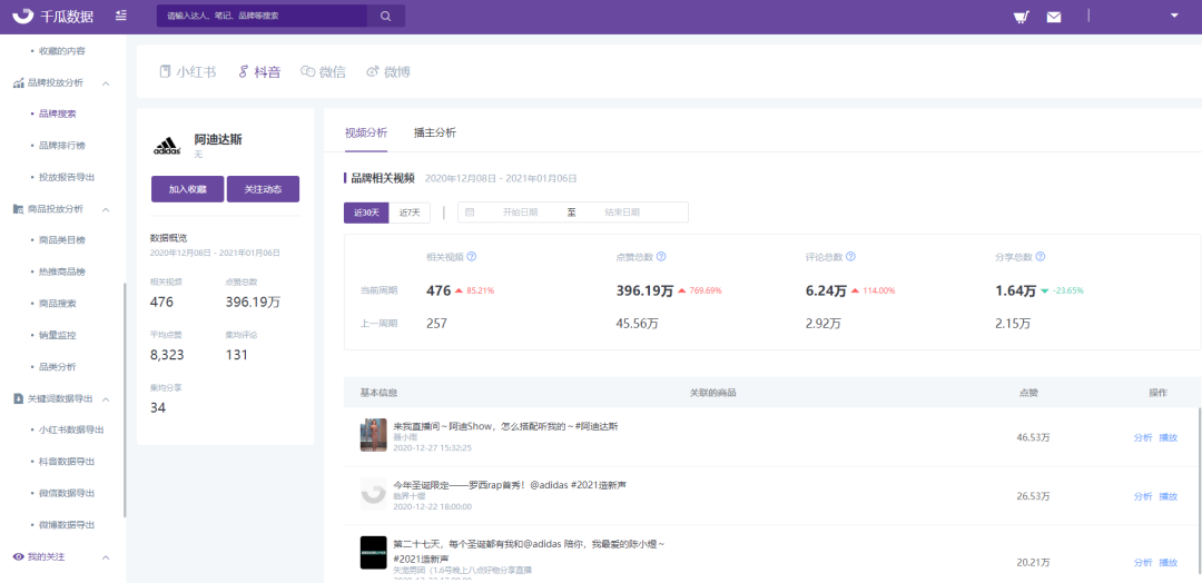 ks刷业务平台全网全网最低刷业务平台快手-免费领取名片赞的网站24小时-爱投网的简单介绍