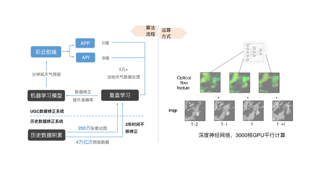包含今天天气咋样AI语音空调告诉你-今日重庆-华龙网的词条 包含今天天气咋样AI语音空调告诉你-今日重庆-华龙网的词条