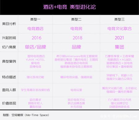 关于雷神科技牵手轻住酒店打造 关于雷神科技牵手轻住酒店打造