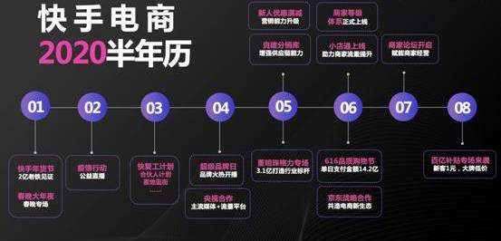 11月不太平!快手将上市、达人被封杀、双十一大战|短视频11月报_账号的简单介绍 11月不太平!快手将上市、达人被封杀、双十一大战|短视频11月报_账号的简单介绍