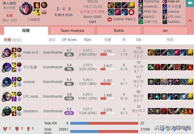 关于关于jackeylove有没有被斗鱼卡热度-虎扑社区的信息 关于关于jackeylove有没有被斗鱼卡热度-虎扑社区的信息