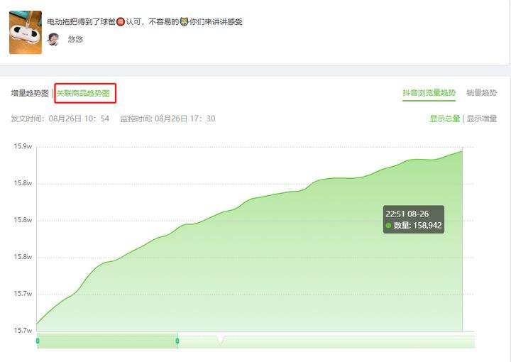 关于抖音刷浏览量-非凡软件站的信息