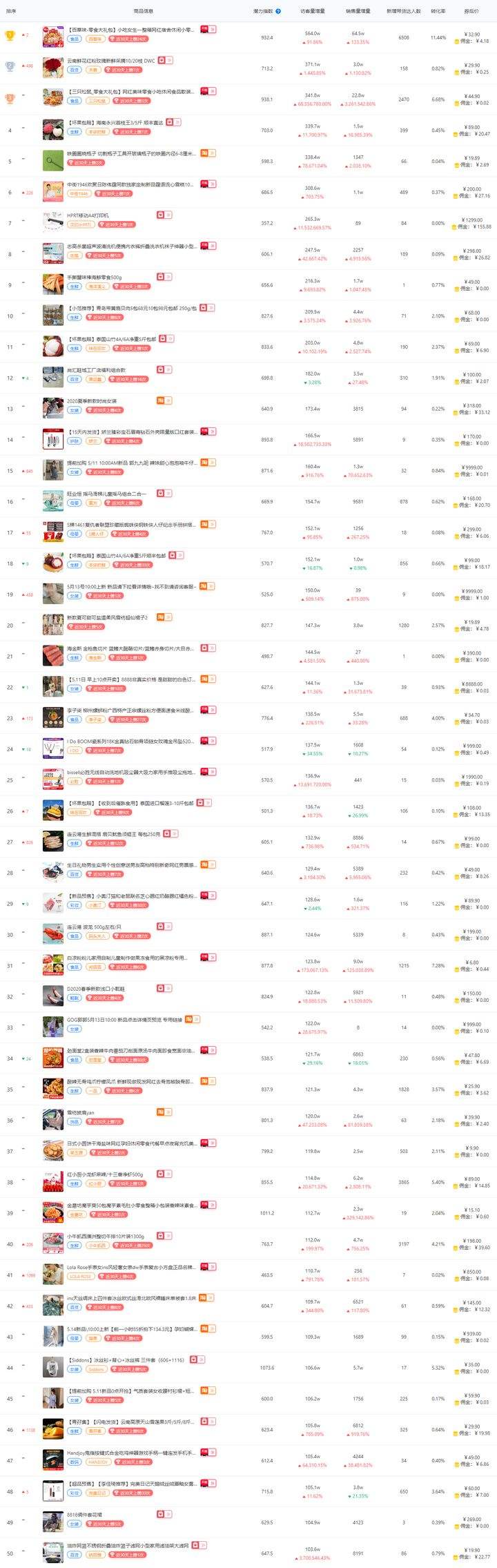 关于抖音刷浏览量-非凡软件站的信息