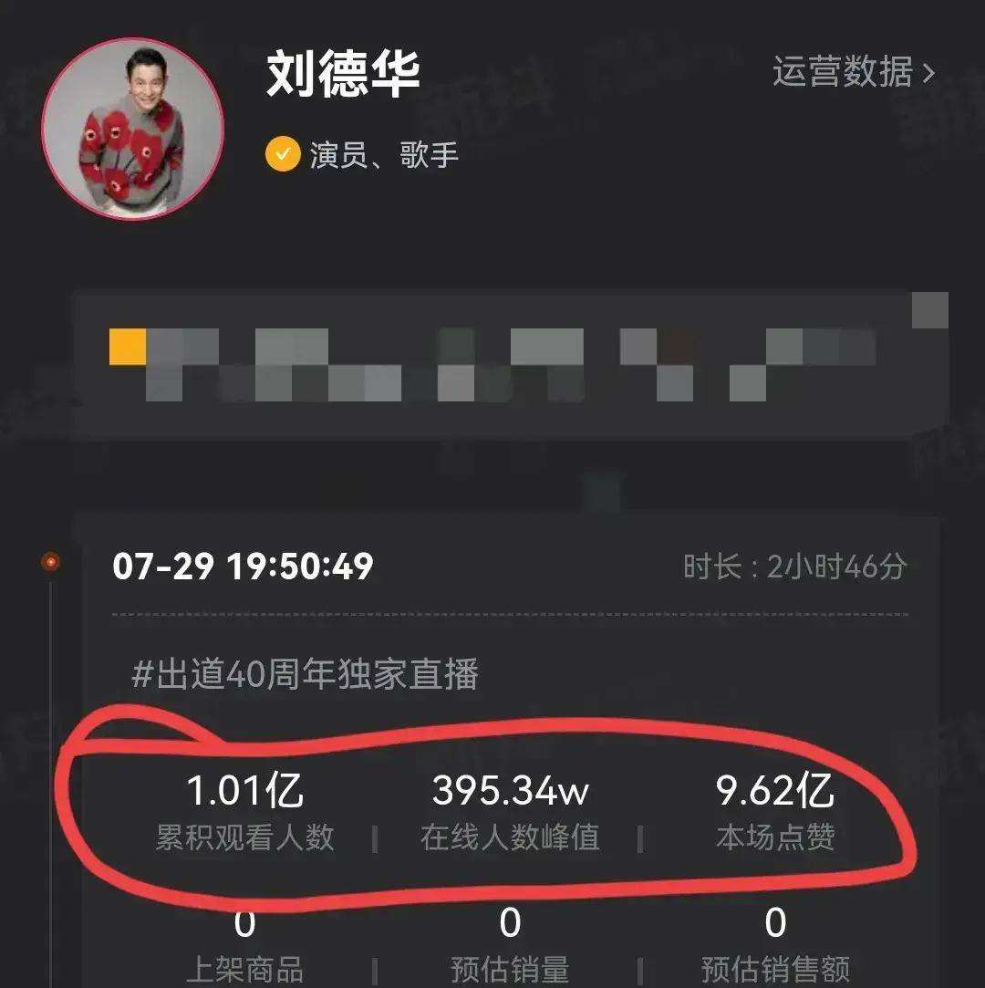 包含一元刷抖音10000赞-抖音点赞群,抖音只点赞的词条 包含一元刷抖音10000赞-抖音点赞群,抖音只点赞的词条