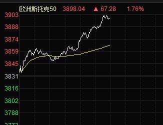 包含老艾观察的直播_股市直播_财经_手机新浪网的词条 包含老艾观察的直播_股市直播_财经_手机新浪网的词条