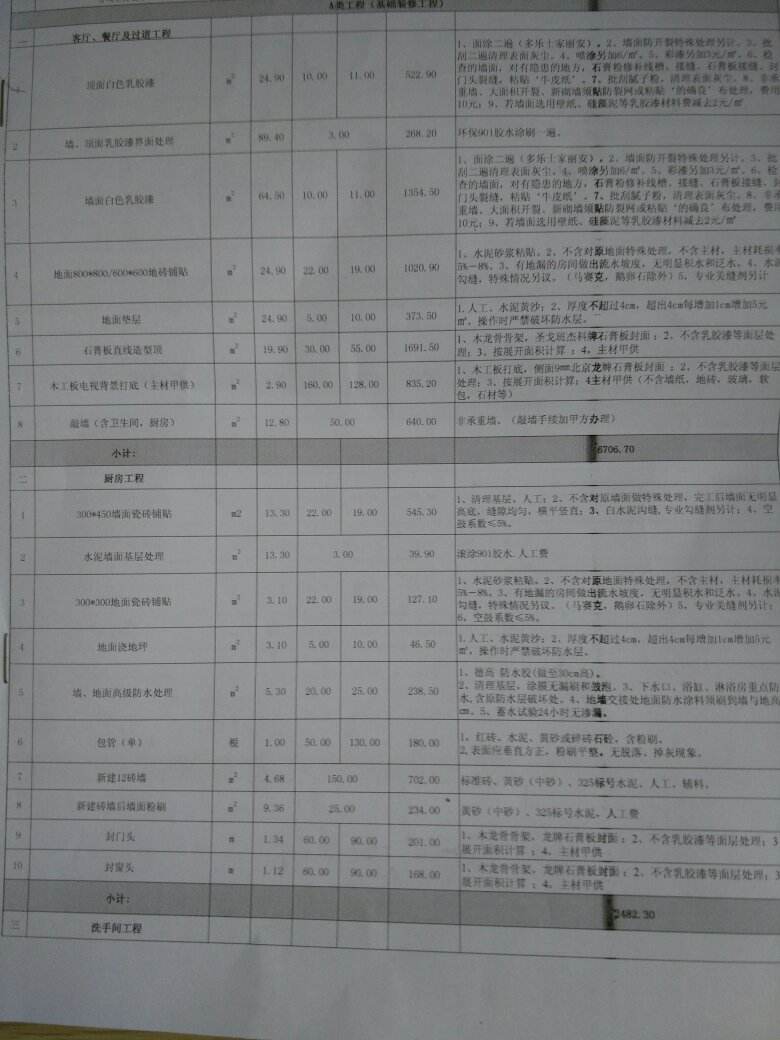 装修报价明细如何看-土巴兔装修问答的简单介绍