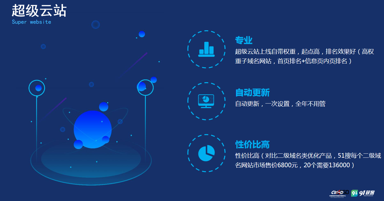 代刷网站推在线广全网最便宜-ks刷僵尸粉网站推广马上刷的简单介绍 代刷网站推在线广全网最便宜-ks刷僵尸粉网站推广马上刷的简单介绍