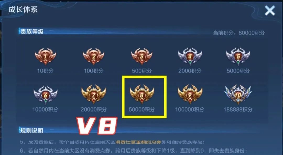 包含某个QQ说说没办法点赞-王者荣代刷皮肤马上到账,免费领取说说赞网站大全的词条