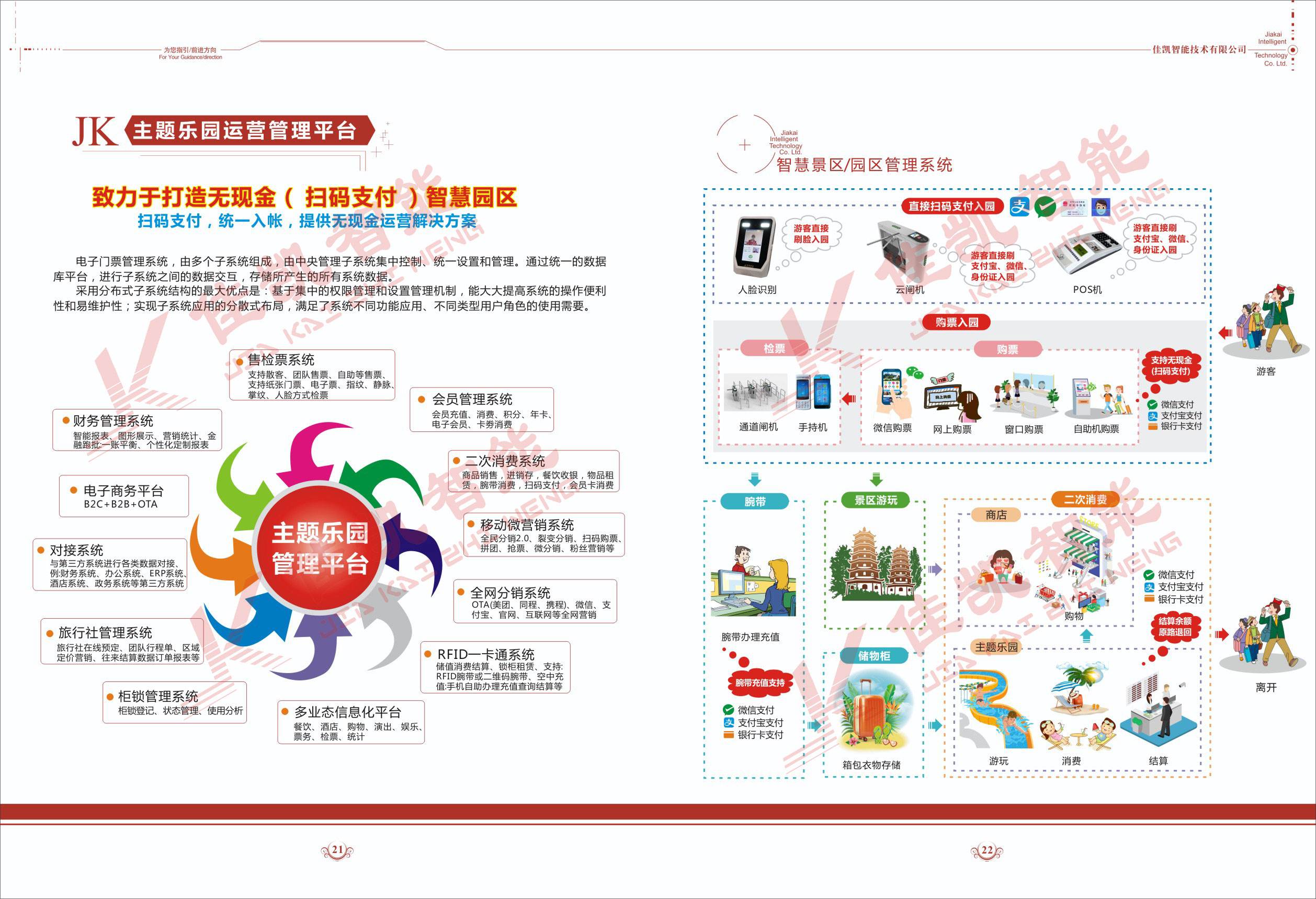关于亲子主题乐园如何增加订单？票务管理系统软件助力业绩翻倍增长_景区_年卡_儿童的信息