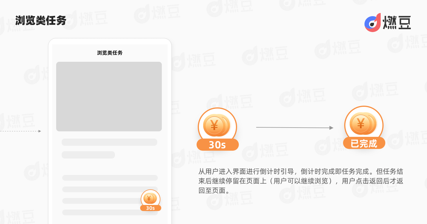 关于蚂蚁自助下单平台网站-自动下单平台-业务频道的信息 关于蚂蚁自助下单平台网站-自动下单平台-业务频道的信息