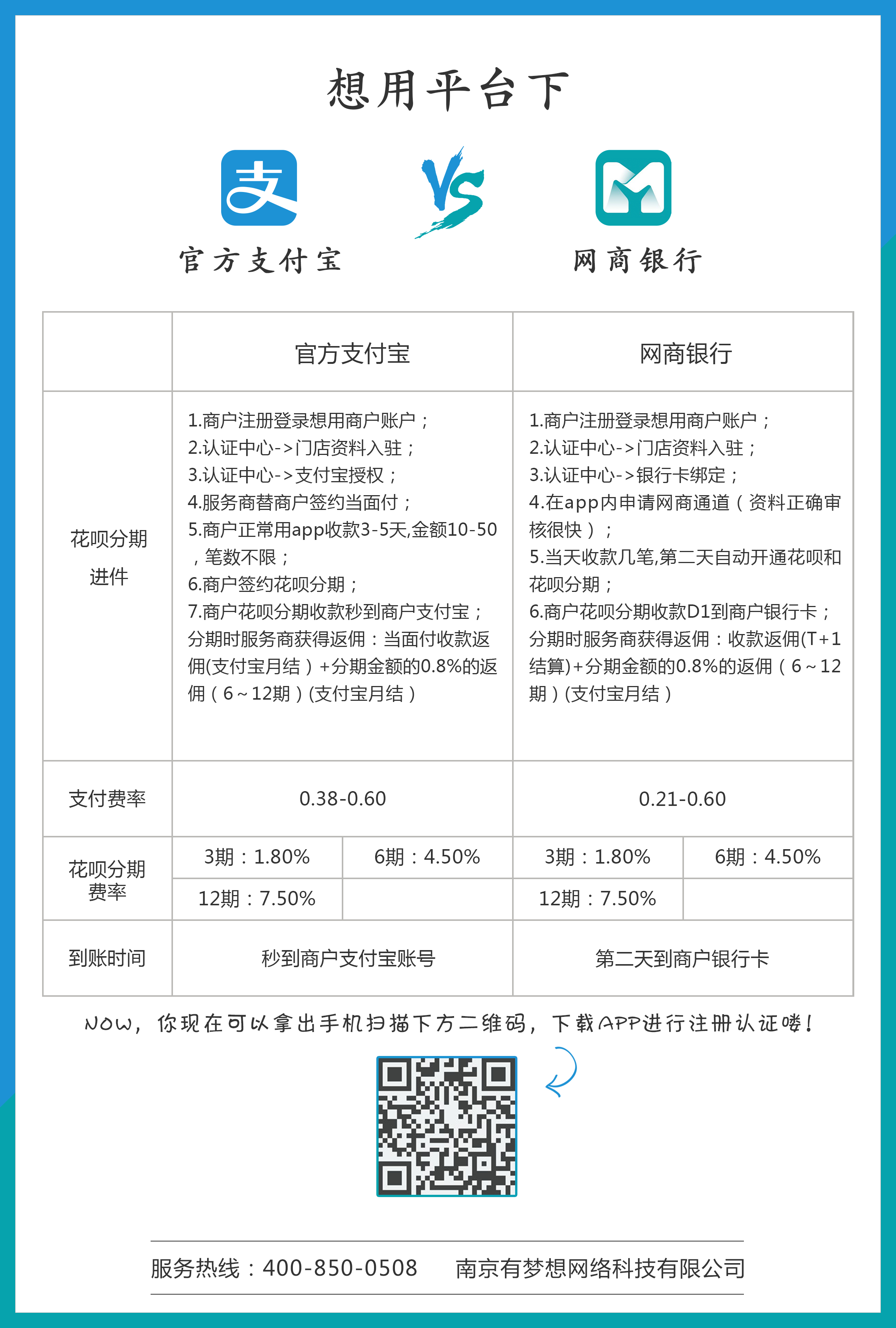 关于蚂蚁自助下单平台网站-自动下单平台-业务频道的信息 关于蚂蚁自助下单平台网站-自动下单平台-业务频道的信息