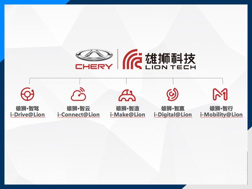 新浪微博回应被罚/Netflix推出新网站/有线电视数字人民币支付平台落地/《雄狮少年》点映/《不要忘记我爱你》定档……｜资讯|netflix_网易订阅的简单介绍