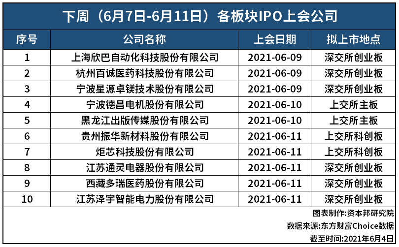 关于连续第二年盈利超6000万，这家游戏电脑公司冲击IPO！“移动电竞第一股”则转向精选层......_雷神的信息