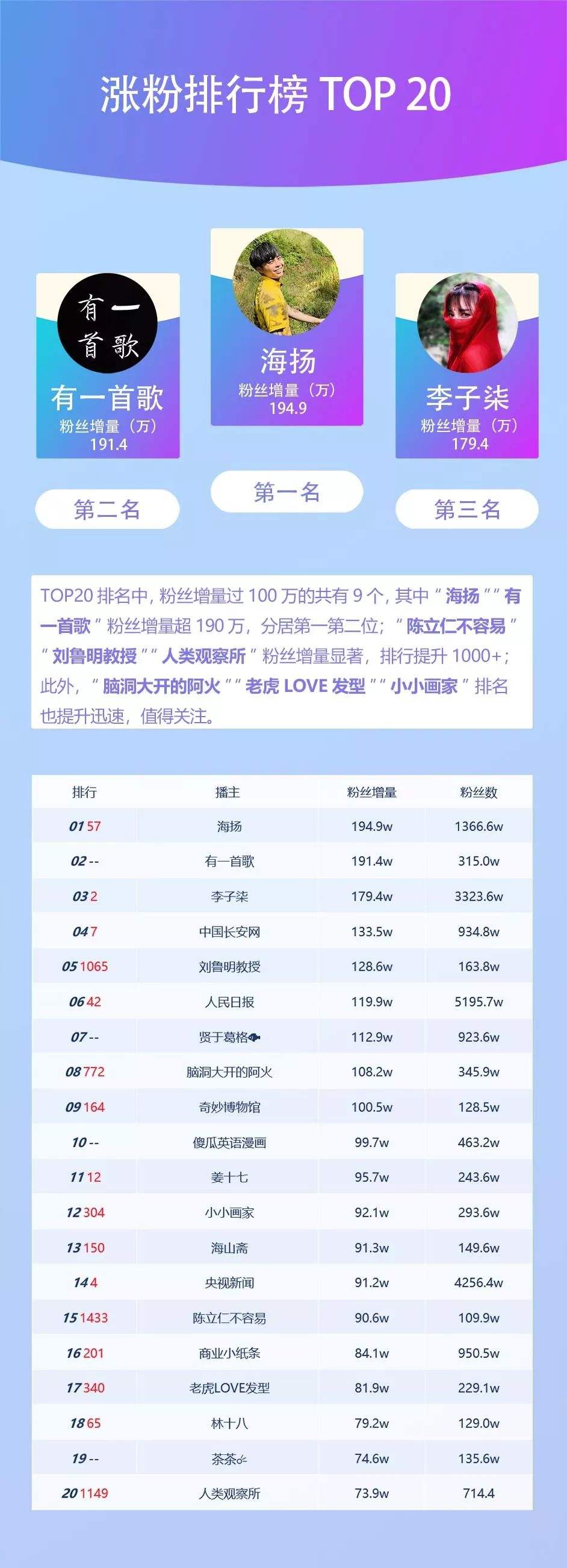 关于抖音有网页版吗能下载抖音视频吗（网页在线刷抖音播放）-长城号的信息