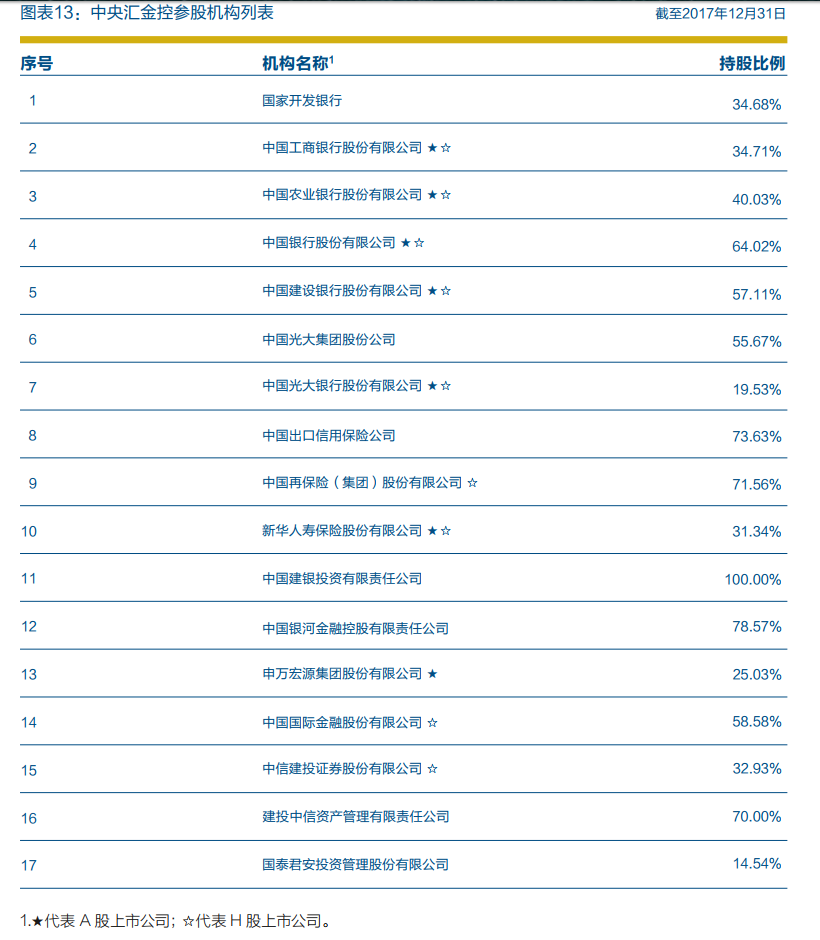 包含快手概念股票总市值排行榜-26家上市公司名单-深鱼财经网的词条