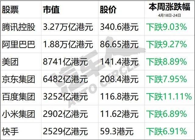 包含快手概念股票总市值排行榜-26家上市公司名单-深鱼财经网的词条