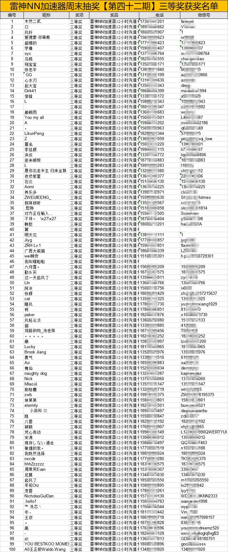 雷神业务自助下单平台的简单介绍 雷神业务自助下单平台的简单介绍