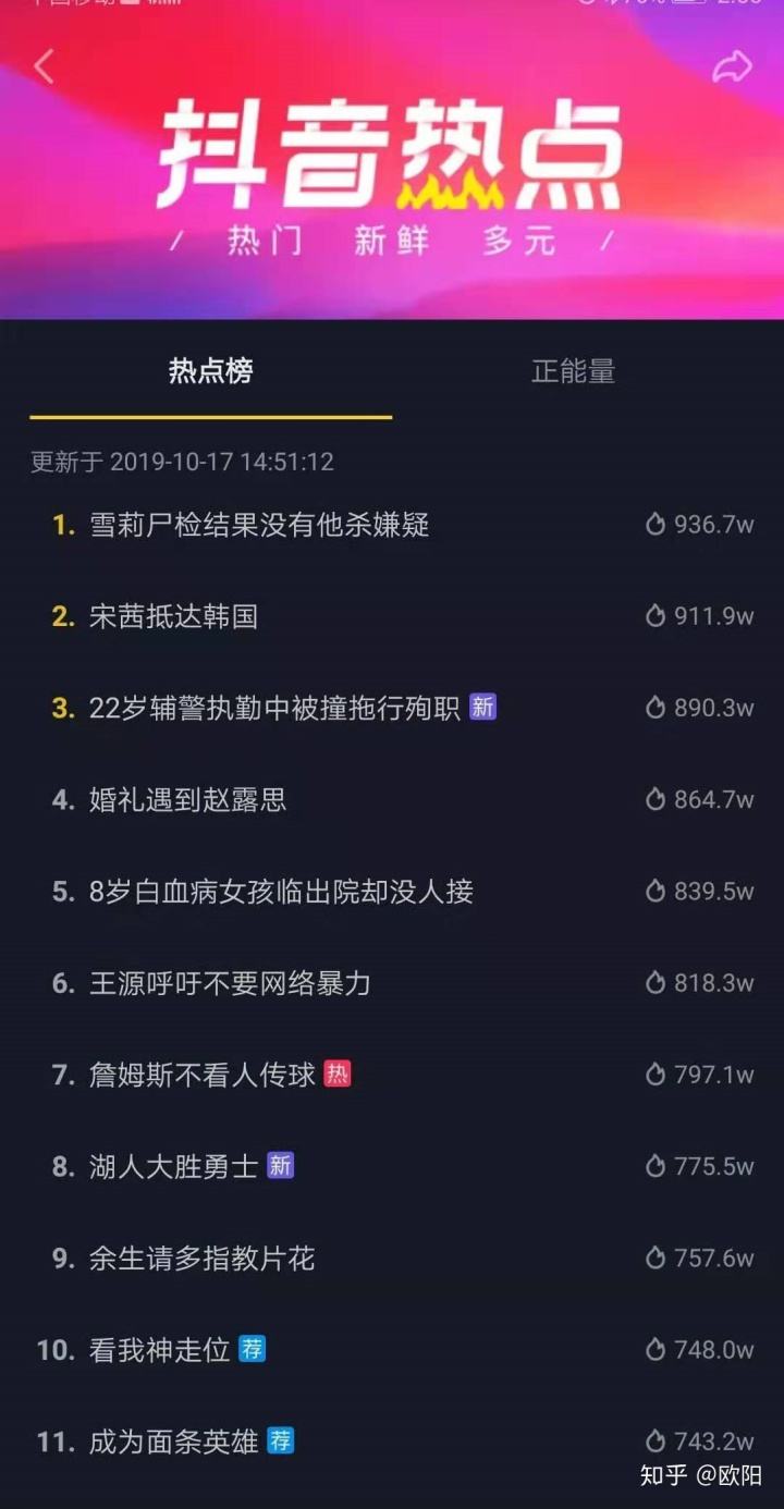 包含为什么你的抖音连500播放都破不了?5个提升技巧,新手必知|短视频|流量|完播率_网易订阅的词条 包含为什么你的抖音连500播放都破不了?5个提升技巧,新手必知|短视频|流量|完播率_网易订阅的词条
