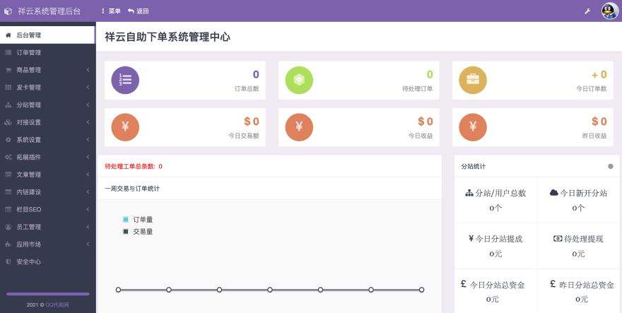小白代网刷-代刷自助下单平台_全网最低价代刷网站的简单介绍