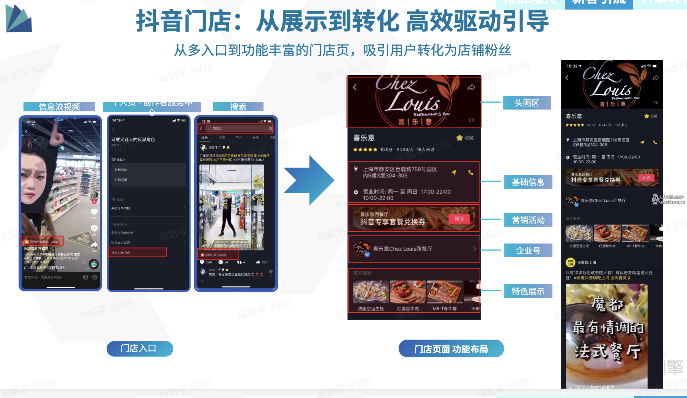 家居计划行业抖音怎样做?家居账号如何通过抖音引流?|邢台一天SEO博客的简单介绍 家居计划行业抖音怎样做?家居账号如何通过抖音引流?|邢台一天SEO博客的简单介绍
