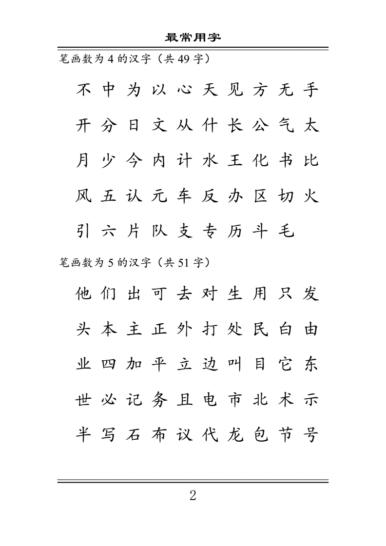 关于现代汉语常用字表-教学参考-唐老师网站--看得见内容、无页眉页脚隐藏字符的语文教学资源网站。的信息