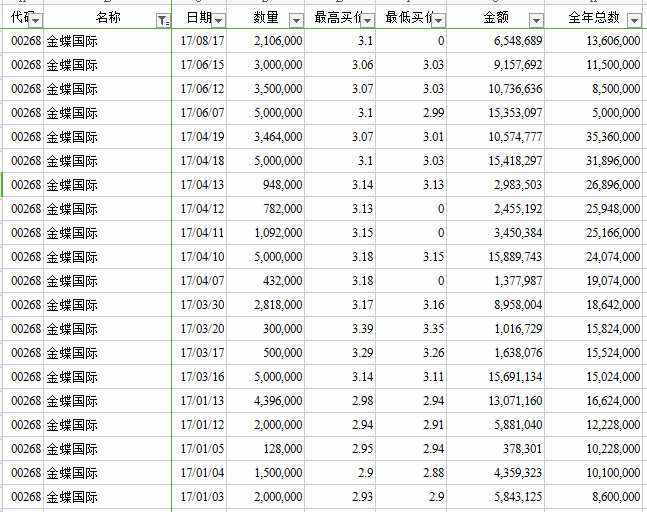 关于斗鱼直播怎么赚钱,请点这里了小编叫你要“慎重”-理财技巧_赢家财富网的信息 关于斗鱼直播怎么赚钱,请点这里了小编叫你要“慎重”-理财技巧_赢家财富网的信息