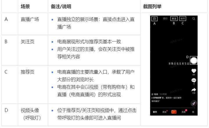 包含抖音正在审核要多久（抖音视频审核中是好坏）-V渠道的词条