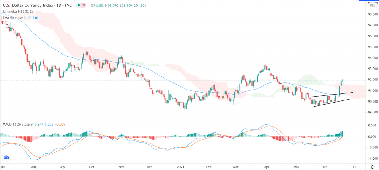 “快手刷播放双击网址免费”全网指数趋势_关键词全网指数查询-站长工具的简单介绍 “快手刷播放双击网址免费”全网指数趋势_关键词全网指数查询-站长工具的简单介绍