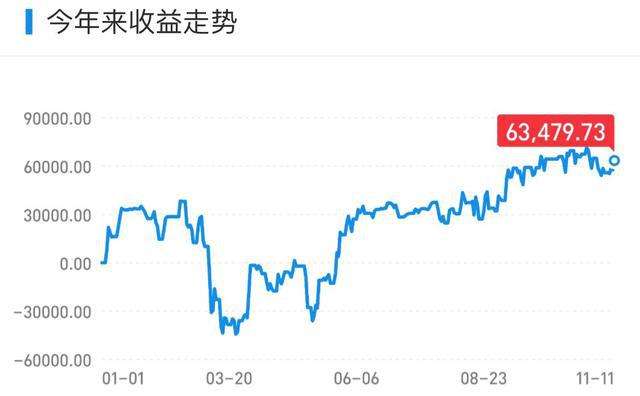 “快手刷播放双击网址免费”全网指数趋势_关键词全网指数查询-站长工具的简单介绍 “快手刷播放双击网址免费”全网指数趋势_关键词全网指数查询-站长工具的简单介绍