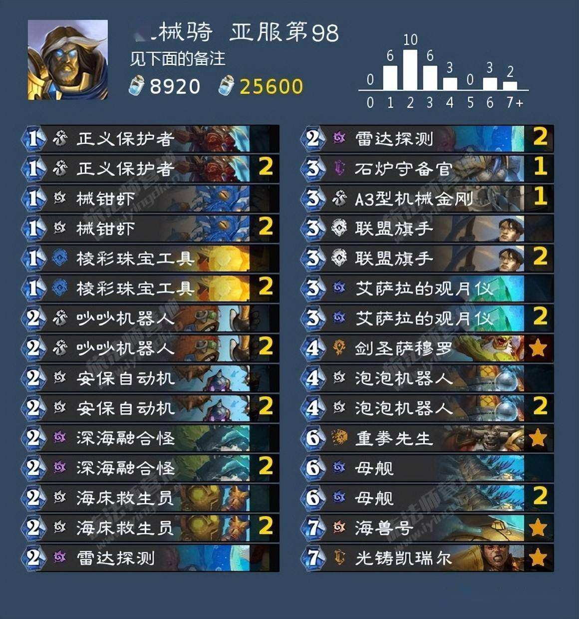 关于www.52wanl.cn-网站综合查询的信息