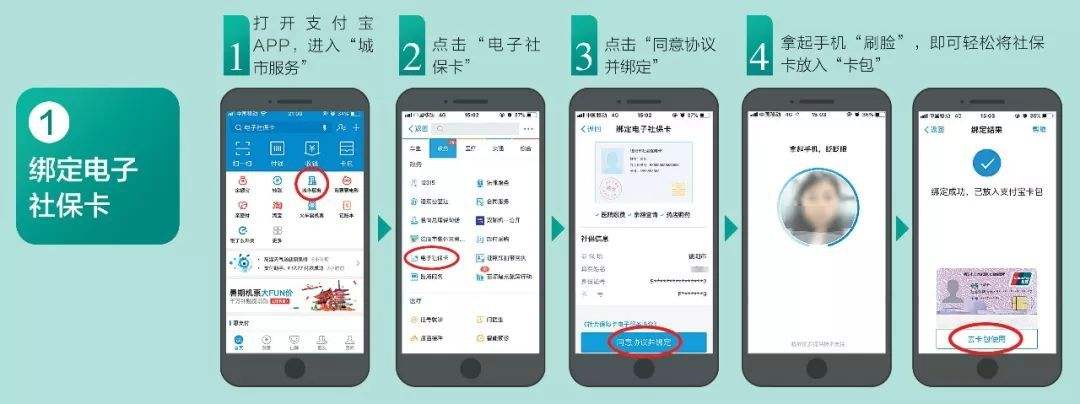 就诊忘带社保卡?刷脸!电子社保卡等你申领_健康头条_大众网的简单介绍 就诊忘带社保卡?刷脸!电子社保卡等你申领_健康头条_大众网的简单介绍