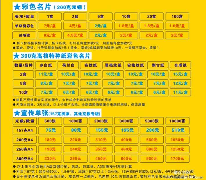 包含【印刷网站排名|中国印刷网|免费发布信息平台】-黄页88网址导航的词条