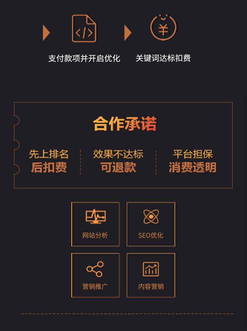 自助下单代刷网站推广全网最便宜-卡盟代网刷低价qq业务平台的简单介绍