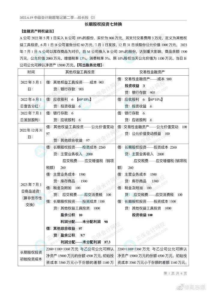 包含九零代刷网-九零代刷网-QQ刷赞,刷赞刷粉丝,最便宜的代刷网平台的词条