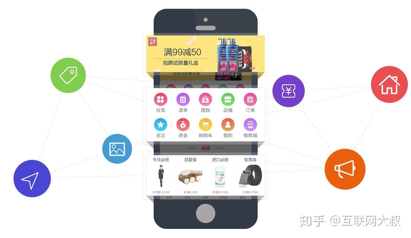 关于怎么搭建代刷商城主站怎么以自己的代刷网给别人创建分站？-酷米网的信息