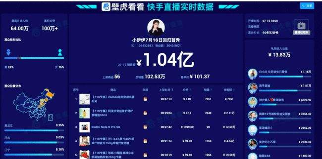 快手几千万的粉丝是真的么-快手上有没有粉丝超过一亿的-业务频道的简单介绍 快手几千万的粉丝是真的么-快手上有没有粉丝超过一亿的-业务频道的简单介绍