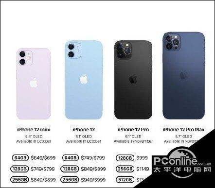 iPhone12因支持5G成本或上涨20%苹果为更多出货将不涨价-雷神代刷网的简单介绍 iPhone12因支持5G成本或上涨20%苹果为更多出货将不涨价-雷神代刷网的简单介绍