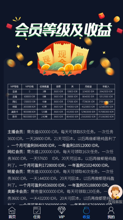 合伙人app快手点赞,合伙人快手点赞兼职平台app拿佣金最新版（暂未上线）v1.0.0-浏览器家园的简单介绍