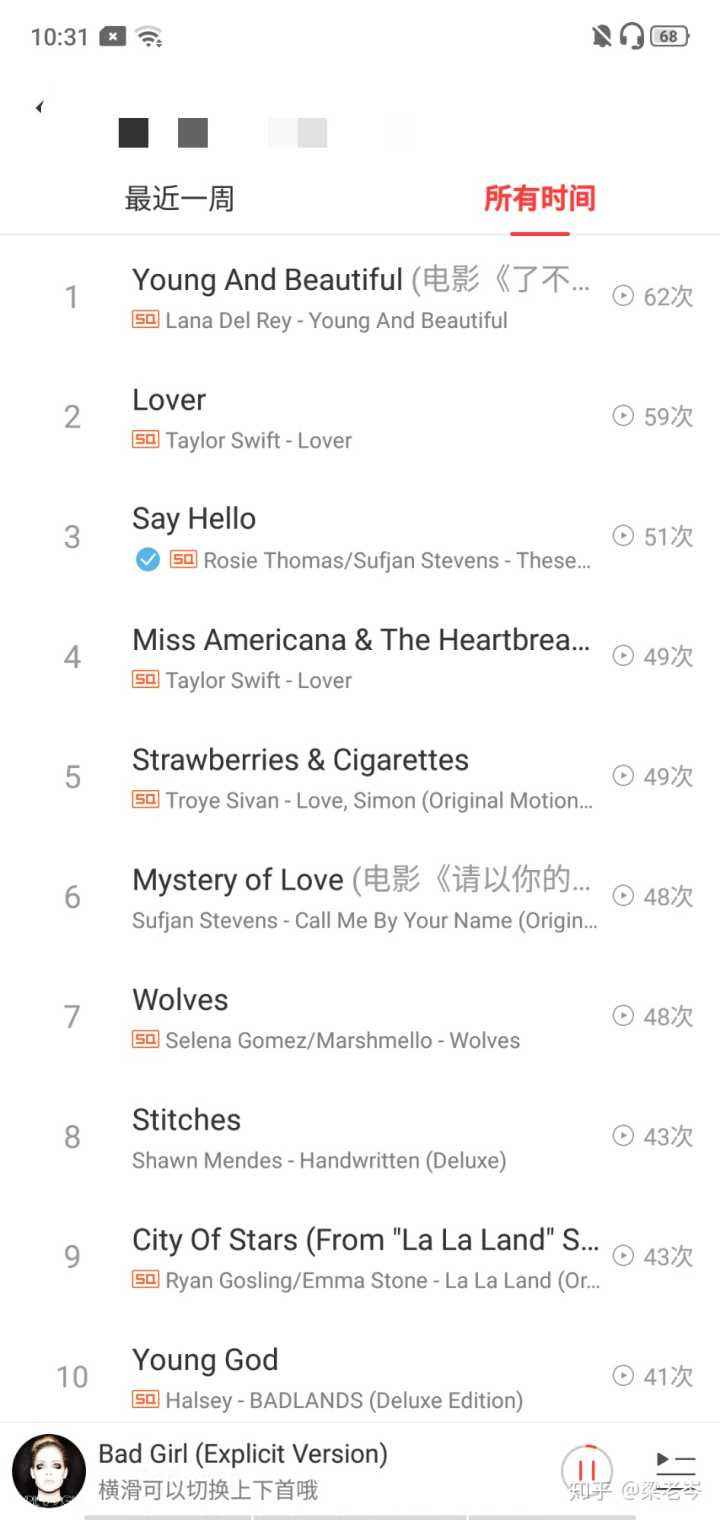 关于网易云一键在线刷满听歌量300首网页版-资源杂烩趣味我吧网的信息 关于网易云一键在线刷满听歌量300首网页版-资源杂烩趣味我吧网的信息